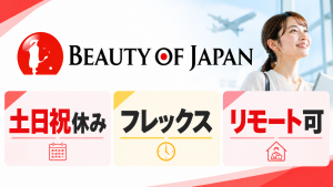 【BOJ】トラベルデザイナー10391②